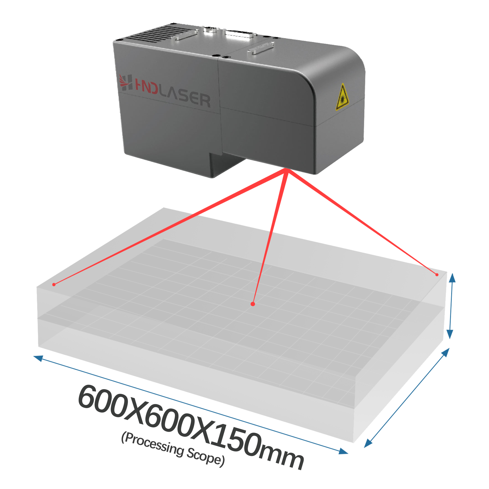 machine de marquage laser